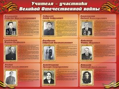 Стенд "Учителя-участники Великой Отечественной войны" - fgospostavki.ru - Каменск-Уральский