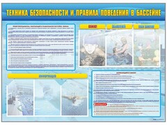 Стенд-уголок "Техника безопасности и правила поведения в бассейне" - fgospostavki.ru - Каменск-Уральский