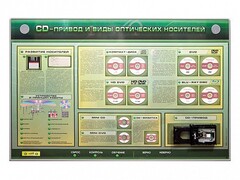 Электрифицированный информационный стенд-тренажер "CD-привод и виды оптических носителей" с функцией контроля и обучения - fgospostavki.ru - Каменск-Уральский