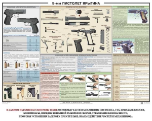 Плакат "9-мм пистолет Ярыгина" - fgospostavki.ru - Каменск-Уральский