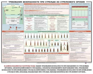Плакат "Требования безопасности при стрельбе из стрелкового оружия" - fgospostavki.ru - Каменск-Уральский