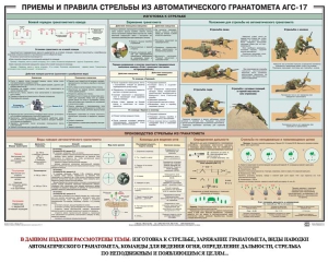 Плакат "Приемы и правила стрельбы из автоматического гранатомета АГС-17" - fgospostavki.ru - Каменск-Уральский
