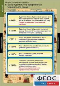 Комплект таблиц. История. Развитие России в XVII-XVIII веках. - fgospostavki.ru - Каменск-Уральский