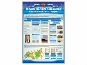 Стенд "Государственное устройство Российской Федерации" Вариант 2 - fgospostavki.ru - Каменск-Уральский