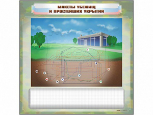 Магнитно-маркерная доска "Макеты убежищ и простейших укрытий" с комплектом фолий и тематических магнитов - fgospostavki.ru - Каменск-Уральский