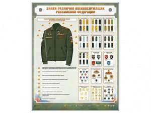 Интерактивный электрифицированный стенд "Знаки различия военнослужащих Российской Федерации" - fgospostavki.ru - Каменск-Уральский