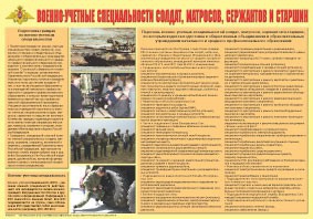 Плакат "Военно-учетные специальности солдат, матросов, сержантов и старшин" - fgospostavki.ru - Каменск-Уральский