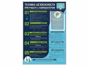 Стенд-уголок "Техника безопасности при работе на компьютере в общеобразовательных учреждениях" - fgospostavki.ru - Каменск-Уральский
