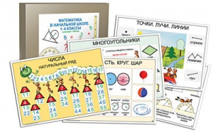 Комплект таблиц "Математика в начальной школе 1-4 класс" - fgospostavki.ru - Каменск-Уральский