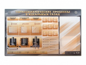 Электромеханический стенд "Термодинамические процессы в идеальных газах" с маркерными полями - fgospostavki.ru - Каменск-Уральский
