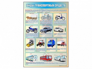 Стенд "Виды транспортных средств" - fgospostavki.ru - Каменск-Уральский