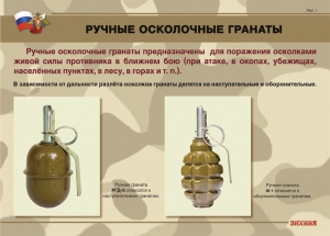 Комплект плакатов "Ручные гранаты" - fgospostavki.ru - Каменск-Уральский