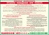 Таблица "Пожарная безопасность. Правила поведения при пожаре" (100х140 сантиметров, винил) - fgospostavki.ru - Каменск-Уральский
