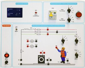 Типовой комплект учебного оборудования «Устройство защитного отключения»   - fgospostavki.ru - Каменск-Уральский