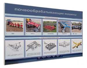 Электрифицированный светодинамический стенд «Почвообрабатывающие машины» - fgospostavki.ru - Каменск-Уральский