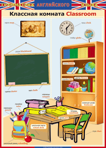 Таблица "Грамматика английского языка. Классная комната" - fgospostavki.ru - Каменск-Уральский