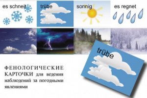 Комплект таблиц "Время" на немецком языке - fgospostavki.ru - Каменск-Уральский