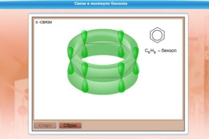 Интерактивные курсы. Химия 8 класс. Базовый. - fgospostavki.ru - Каменск-Уральский