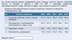 Интерактивные курсы. География 9 класс . Базовый. - fgospostavki.ru - Каменск-Уральский