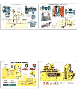 Плакаты ПРОФТЕХ "Шлифовальное оборудование" (8 пл, винил, 70х100) - fgospostavki.ru - Каменск-Уральский