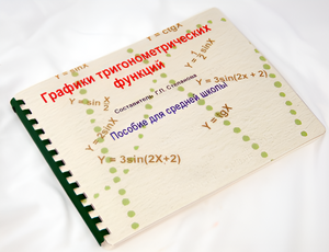 Пособие для слабовидящих детей - Графики тригонометрических функций - fgospostavki.ru - Каменск-Уральский