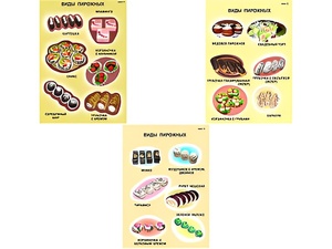 Плакаты ПРОФТЕХ "Виды пирожного" (3 пл, винил, 70х100) - fgospostavki.ru - Каменск-Уральский