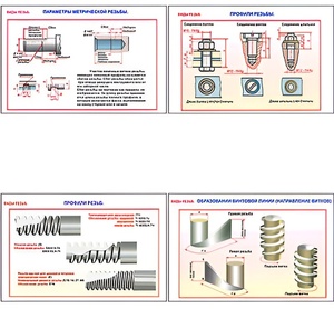 Плакаты ПРОФТЕХ "Виды резьбы" (5 пл, винил, 70х100) - fgospostavki.ru - Каменск-Уральский