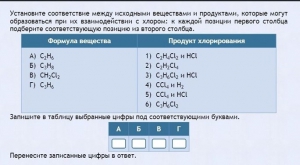 Интерактивные курсы. Химия 11 класс. Базовый. - fgospostavki.ru - Каменск-Уральский