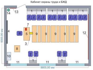 Учебная лаборатория «Безопасности жизнедеятельности и охраны труда» - fgospostavki.ru - Каменск-Уральский