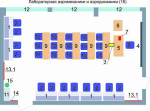 Учебная лаборатория аэромеханики и аэродинамики  - fgospostavki.ru - Каменск-Уральский