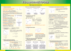 Таблица "Векторы на плоскости (Планиметрия)" (100х140 сантиметров, винил) - fgospostavki.ru - Каменск-Уральский