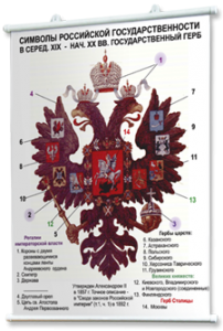 Плакаты по истории России для оформления кабинета. - fgospostavki.ru - Каменск-Уральский