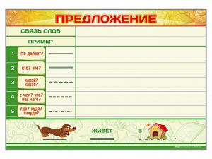 Магнитно-маркерный плакат по обучению грамоте "Предложение" с набором магнитных карточек + методические рекомендации - fgospostavki.ru - Каменск-Уральский