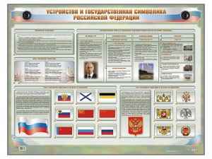 Интерактивный электрифицированный стенд "Устройство и государственная символика Российской Федерации" - fgospostavki.ru - Каменск-Уральский