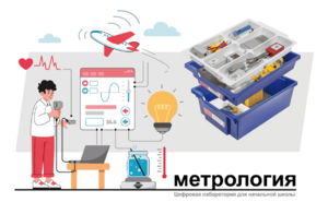 Цифровая лаборатория по метрологии для начальной школы - fgospostavki.ru - Каменск-Уральский