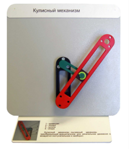 Демонстрационная модель "Кулисный механизм" - fgospostavki.ru - Каменск-Уральский