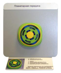 Демонстрационная модель "Планетарная передача"  - fgospostavki.ru - Каменск-Уральский