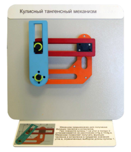 Демонстрационная модель "Кулисный тангенсный механизм" - fgospostavki.ru - Каменск-Уральский