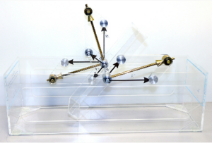 Модель «Сложение пар, расположенных в пересекающих плоскостях»   - fgospostavki.ru - Каменск-Уральский