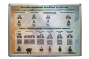 Планшет «Способы стопорения резьбовых соединений» - fgospostavki.ru - Каменск-Уральский
