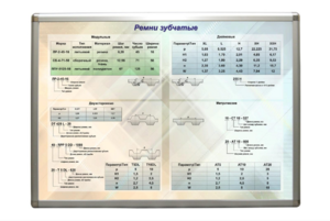 Планшет "Ремни зубчатые" - fgospostavki.ru - Каменск-Уральский
