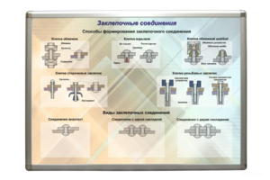 Планшет «Заклепочные соединения» - fgospostavki.ru - Каменск-Уральский