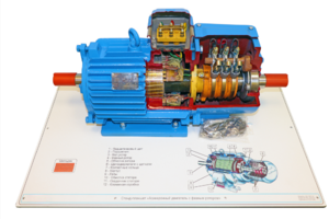 Стенд-планшет «Асинхронный двигатель с фазным ротором» - fgospostavki.ru - Каменск-Уральский