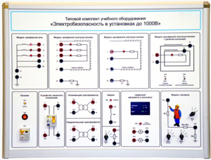 Типовой комплект учебного оборудования «Электробезопасность в установках до 1000 В»  - fgospostavki.ru - Каменск-Уральский