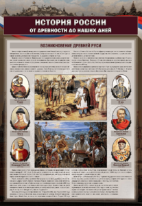 Комплектов стендов "История России в лицах" (6 шт.) - fgospostavki.ru - Каменск-Уральский