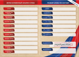Фрагмент (демонстрационный) маркерный (двухсторонний) "Разбор по частям речи, разбор слова по составу и звуко-буквенный анализ слова" - fgospostavki.ru - Каменск-Уральский
