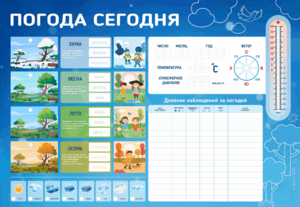 Стенд-уголок маркерный "Погода сегодня" - fgospostavki.ru - Каменск-Уральский