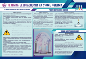 Стенд-уголок "Техника безопасности на уроках физики" - fgospostavki.ru - Каменск-Уральский