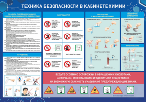 Стенд-уголок "Техника безопасности на уроках химии" - fgospostavki.ru - Каменск-Уральский