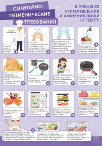 Стенд "Санитарно-гигиенические требования" - fgospostavki.ru - Каменск-Уральский